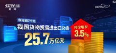 <b>规模稳中有增、质量优中有升！度深度解码前7个</b>